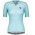 Damen SCOTT RC Premium 2020 Radtrikot kurzarm Blau